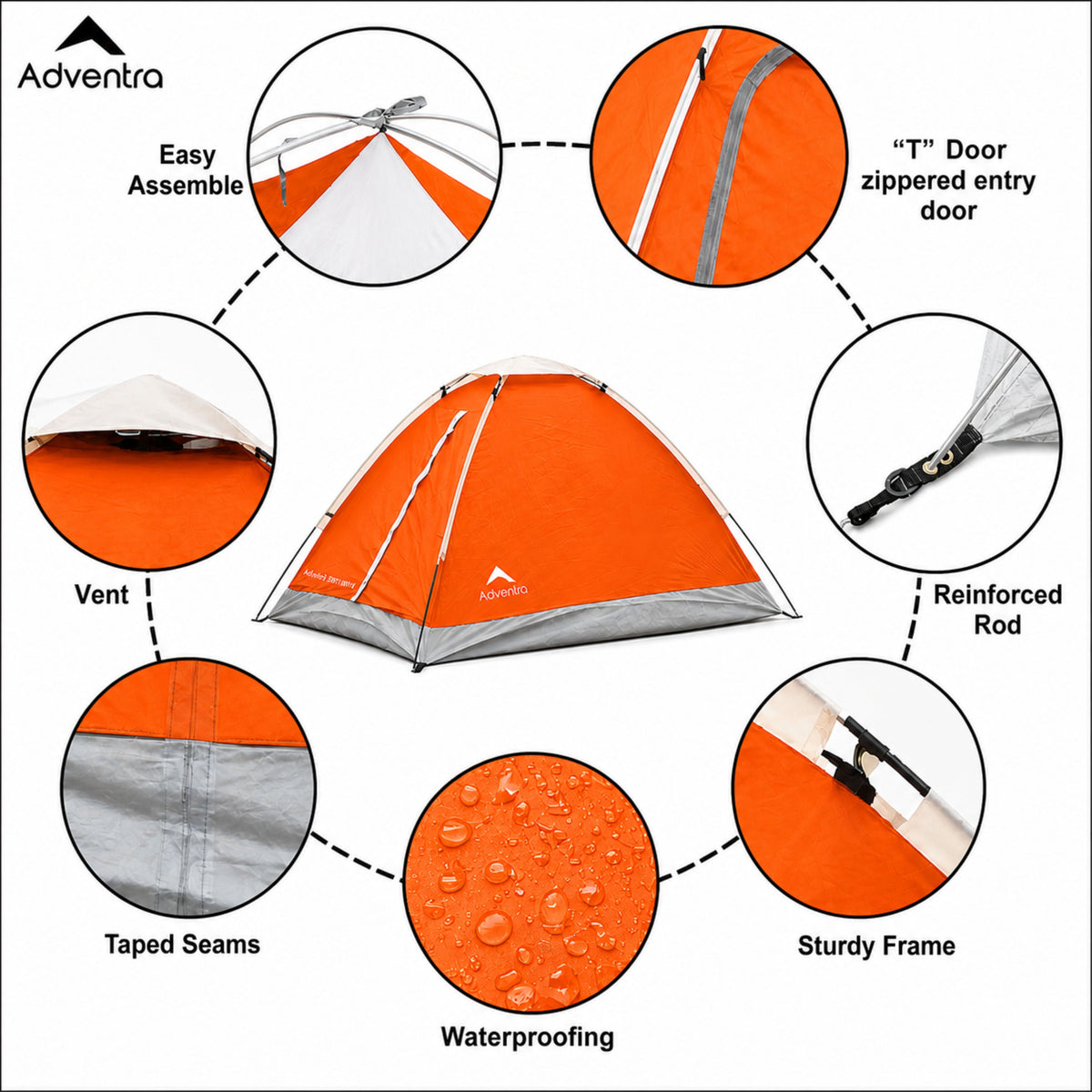2-Person Camping Tent with UV Protection & Waterproof Flysheet (ET1102) Orange-thumbmail-4