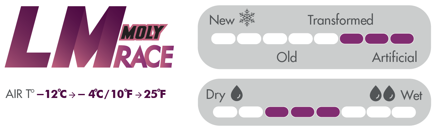 Molybden LM Race Purple Ski Wax 80g / No fluor-thumbmail-2