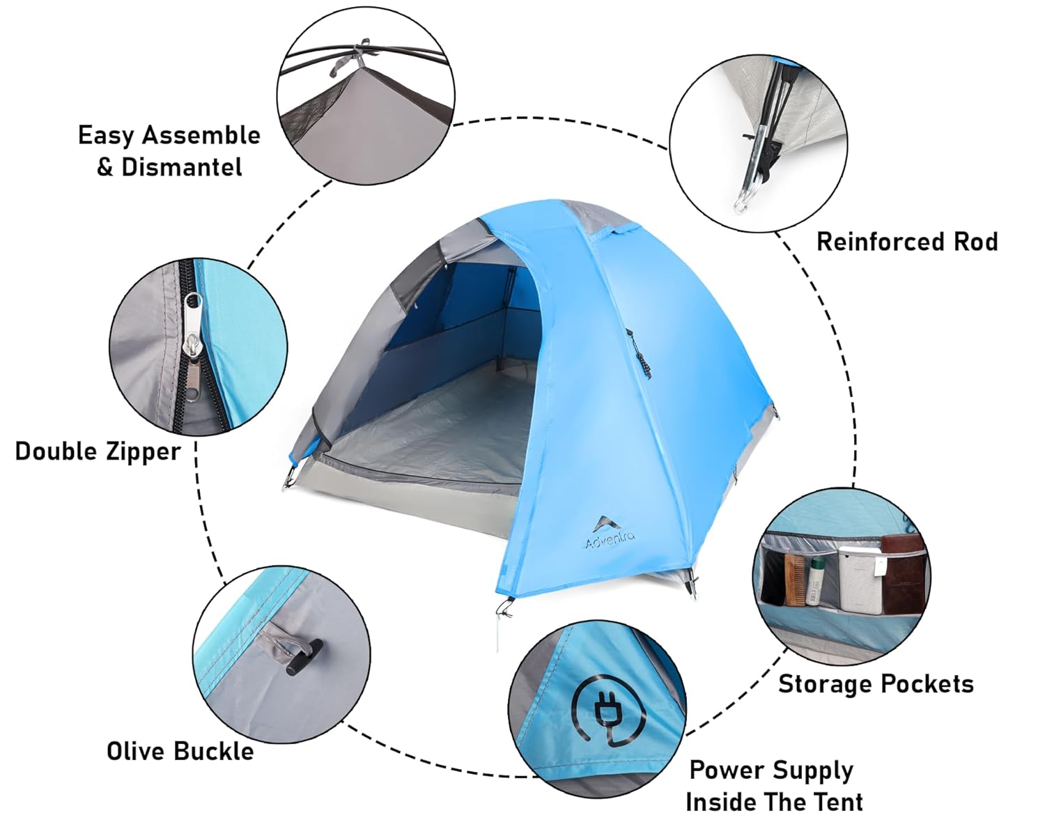 3-Person Camping Tent with UV Protection & Waterproof Flysheet (ET1100) Aqua Blue-thumbmail-7