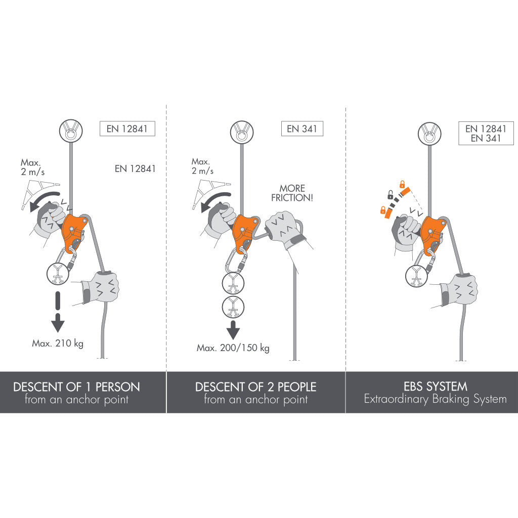 CT Sparrow 200R (Rescue Descender)-thumbmail-4